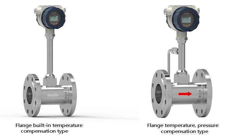 2、Flanged multivariate vortex flowmeter