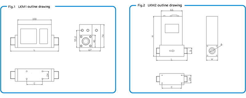 Shape and mounting dimensions