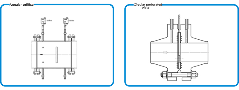 Schematic diagram of orifice flow meter