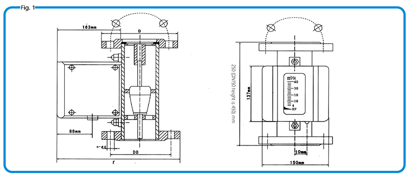 Vertical mounting shapes and mounting dimensions