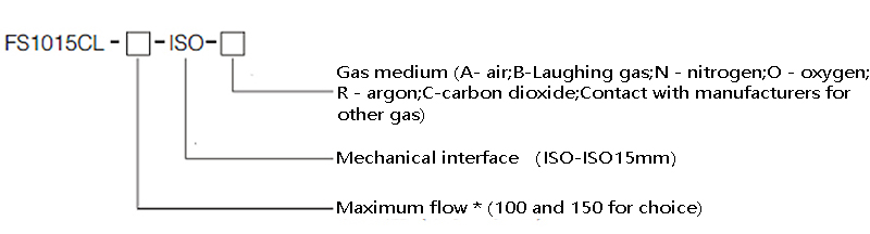 Sensor selection diagram