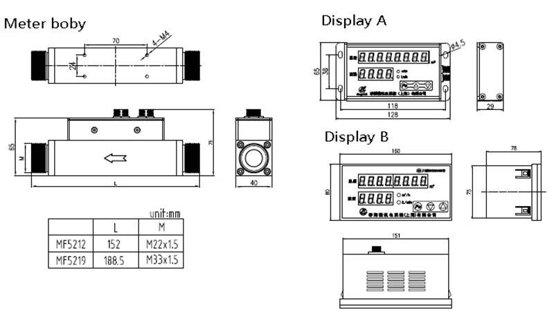 Oxygen mass flow meter size