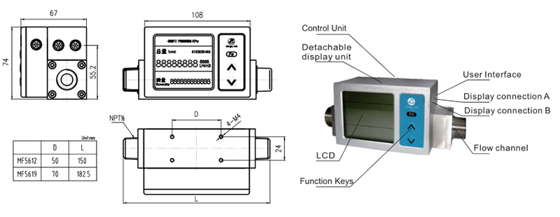 Detachable Display Gas Flow Meters Size