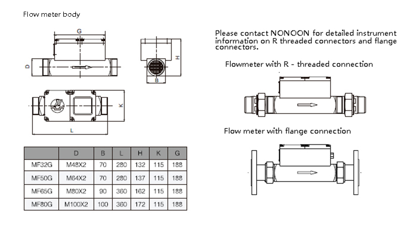 Low Pressure Mass Flow Meters Size