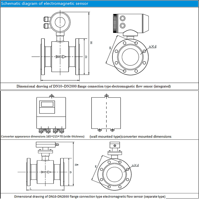 Schematic diagram of electromagnetic sensor