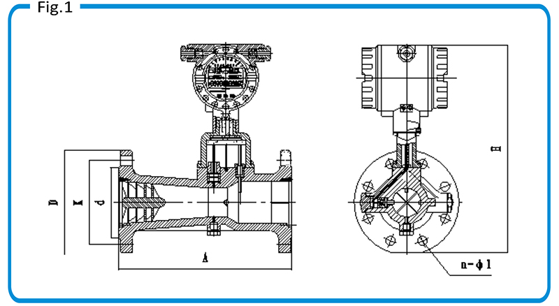 Flow meter dimensions