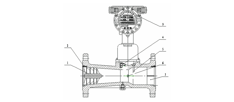 The structure of the precession vortex flowmeter