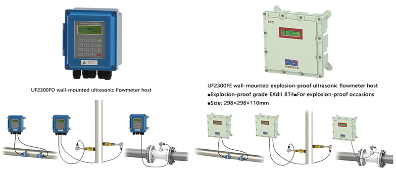 Fixed split-type ultrasonic flowmeter 2