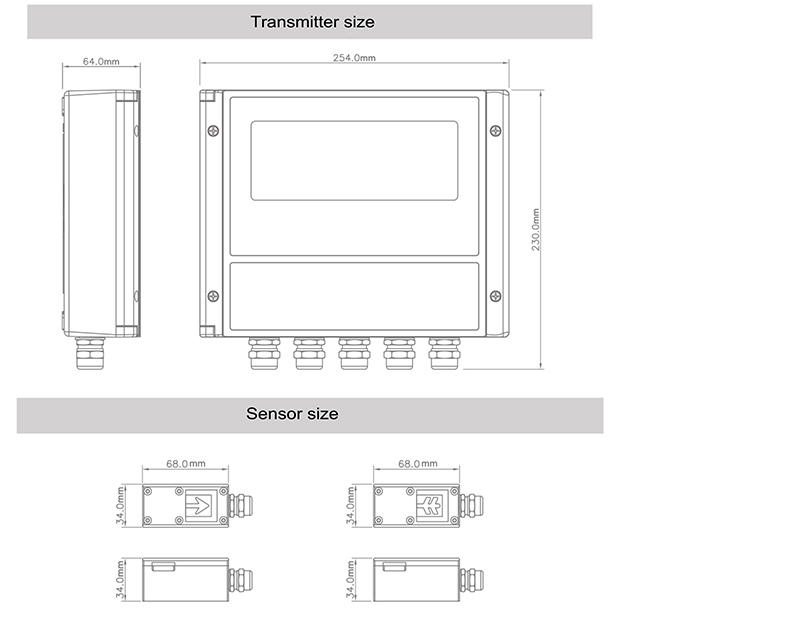 Ultrasonic flowmeter size