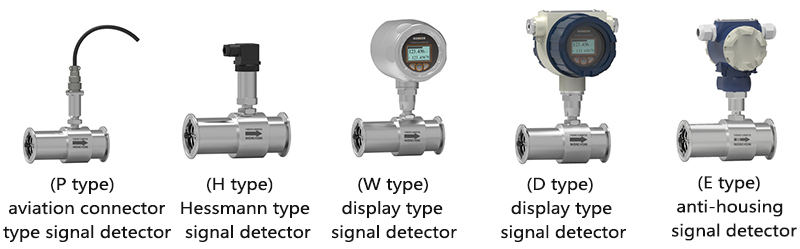 Sanitary type turbine flowmeter