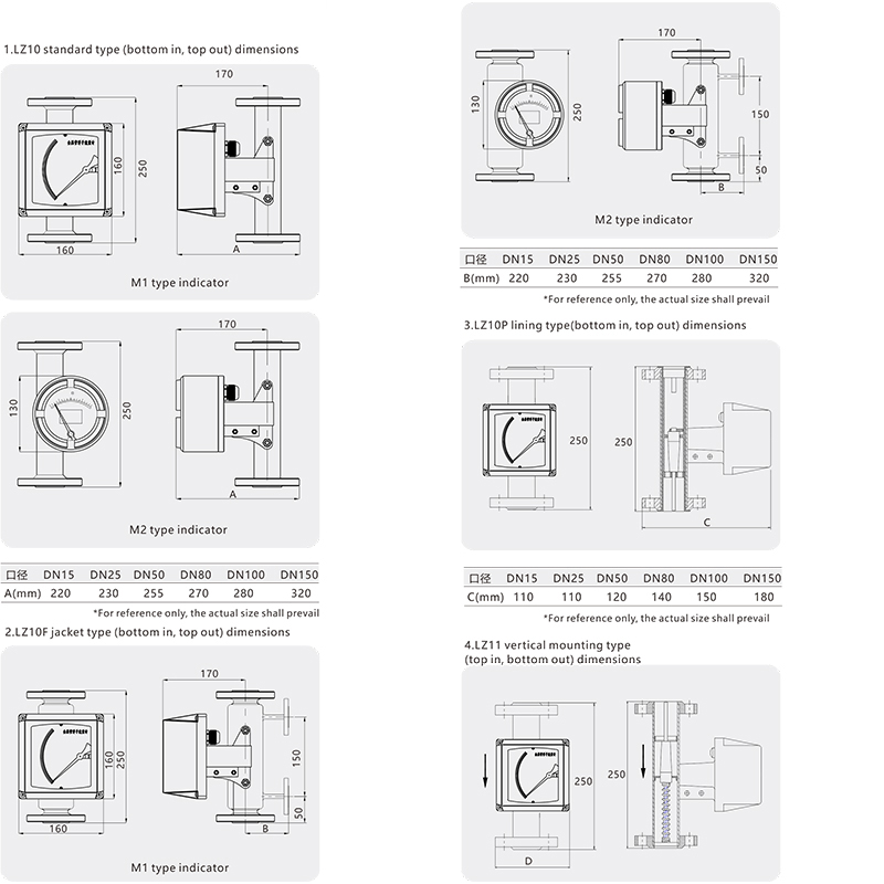 Flow meter dimension drawing 1