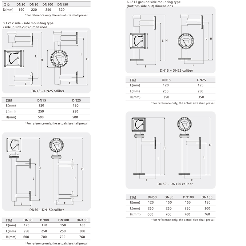 Flow meter dimension drawing 2