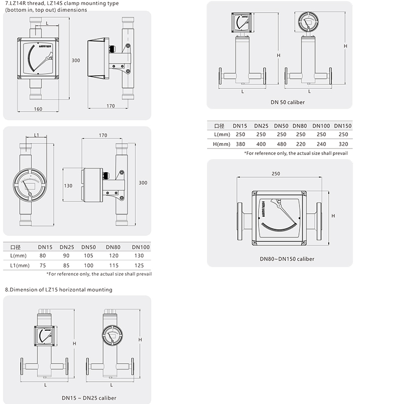 Flow meter dimension drawing 3