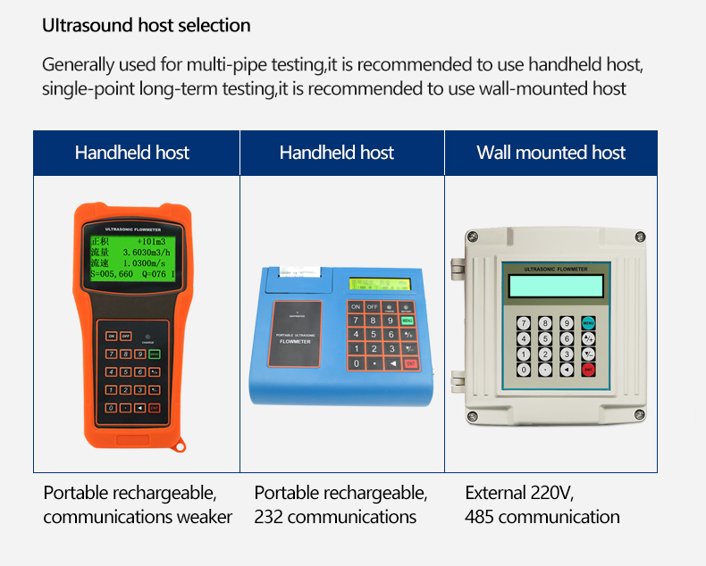 Portable ultrasonic flow meter 