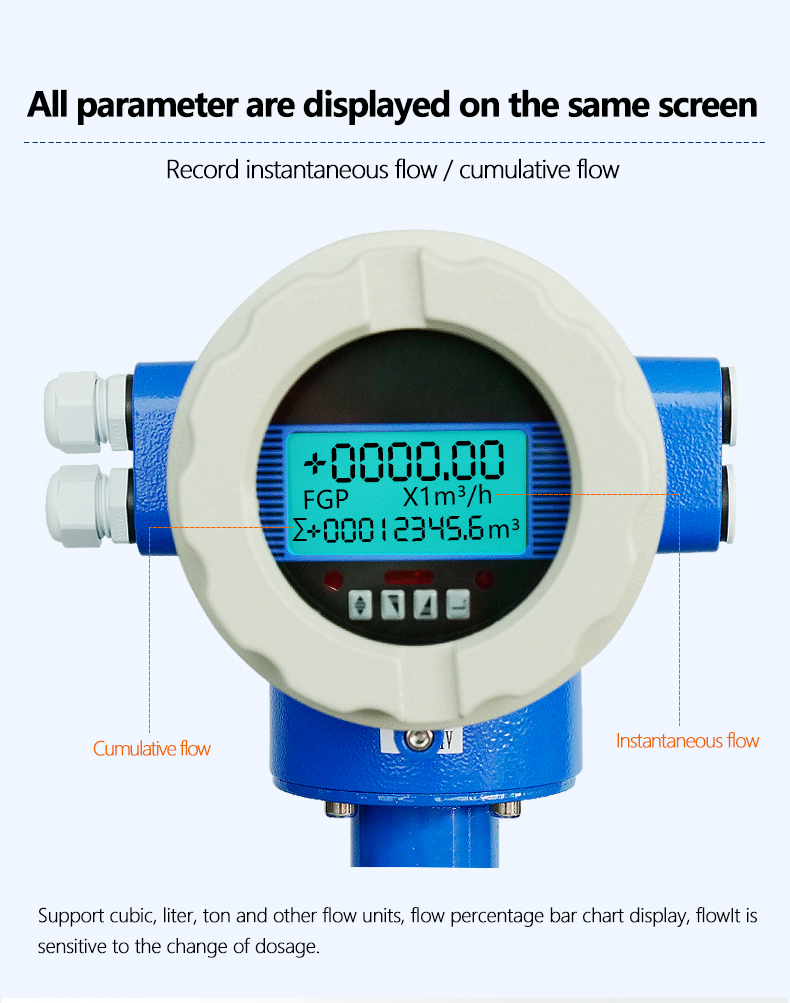 Electromagnetic Flow Meter details