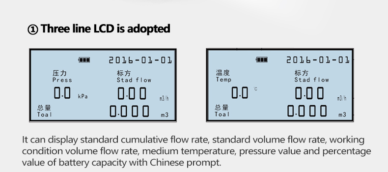 three line LCD 