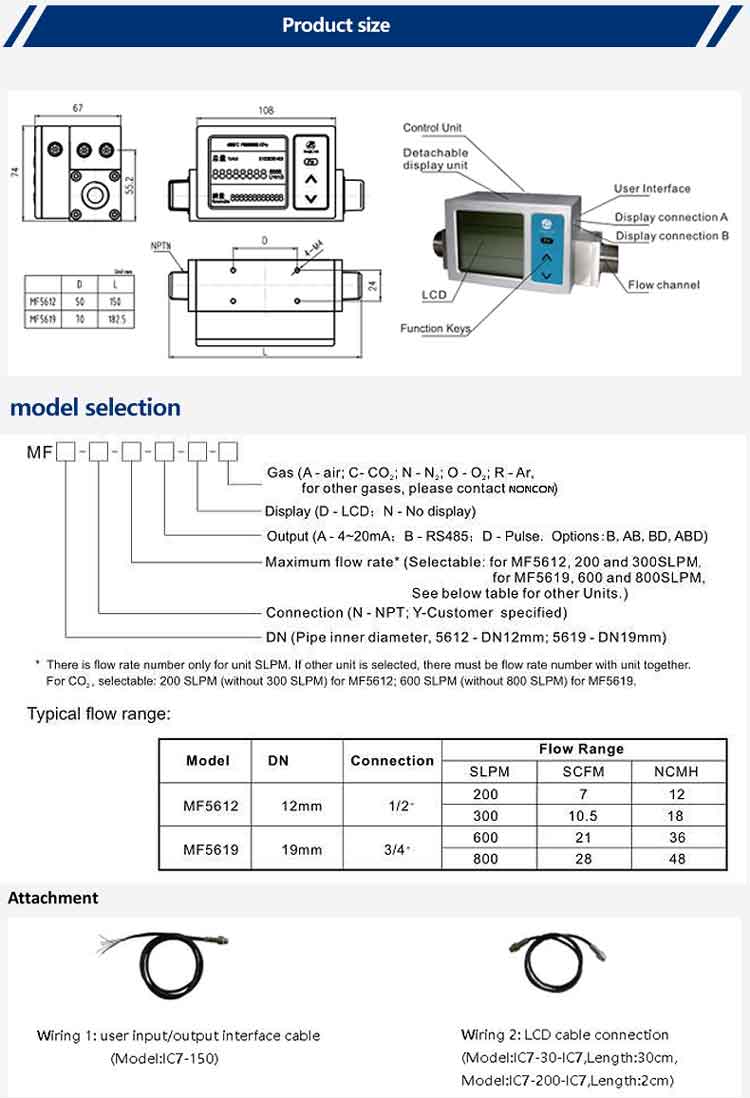 Product size & type selecting 