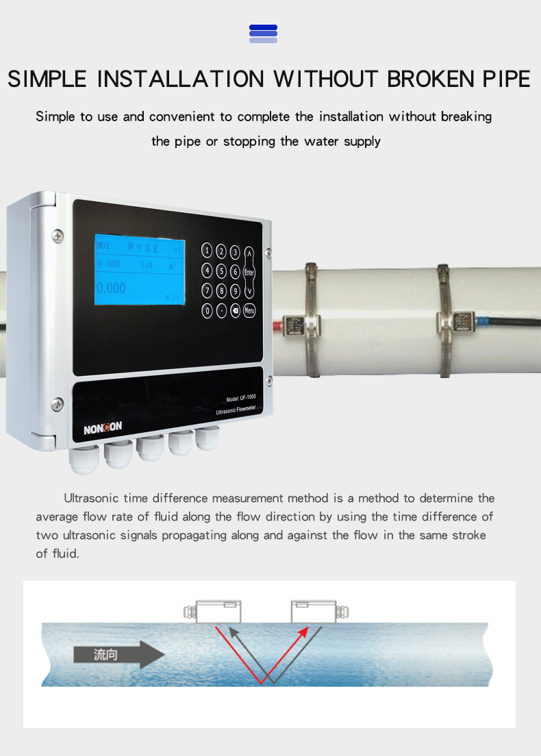 clamp on ultrasonic flow meter 