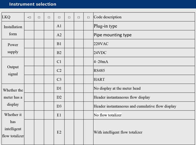 instrument selection of thermal mass gas flow meter