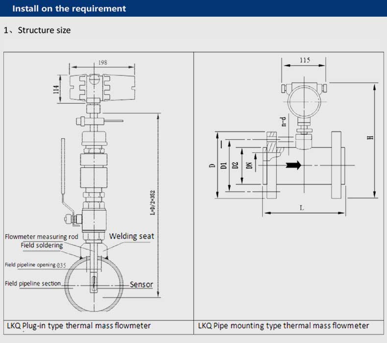 Structure size of installation of thermal mass gas flow meter