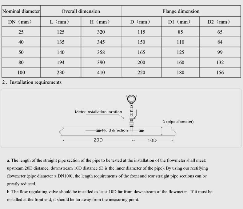 installation requirements of thermal mass gas flow meter 