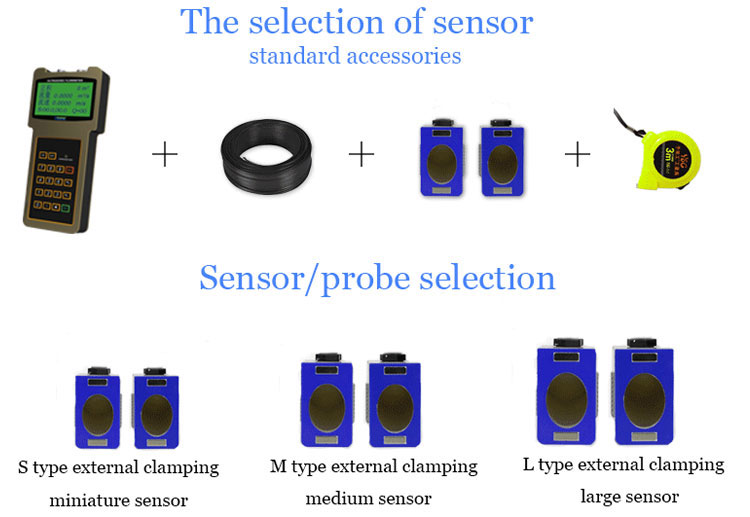 The selection of Sensor of UF2200