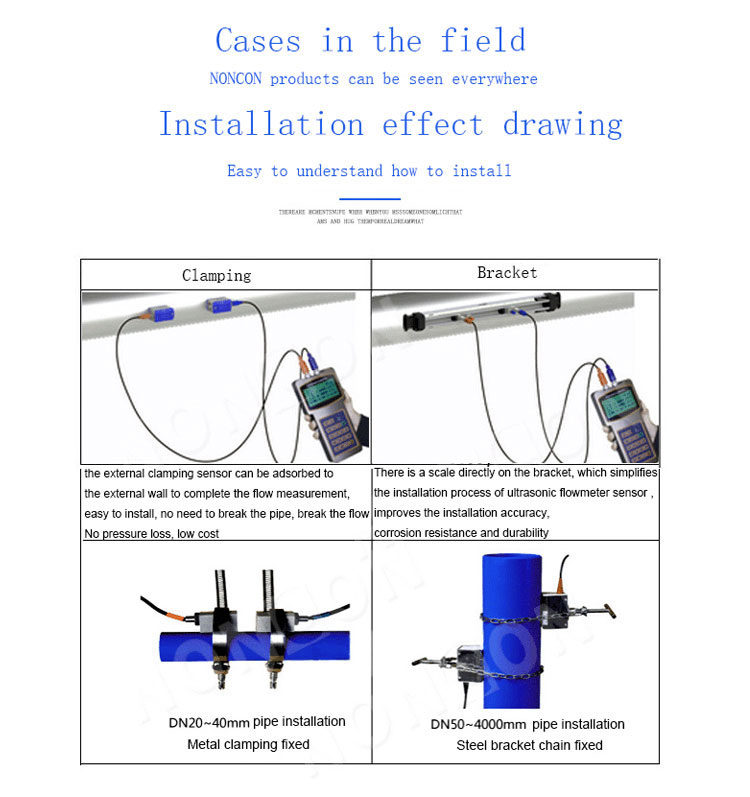 cases in the fielf of UF2200 