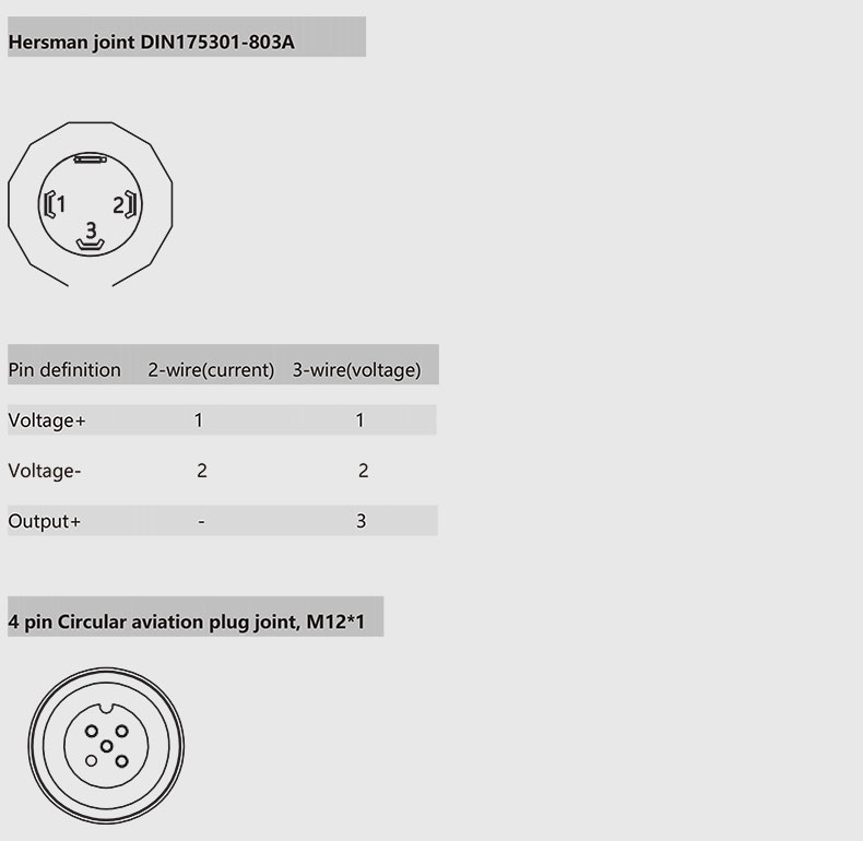 Connection of the pressure sensor 