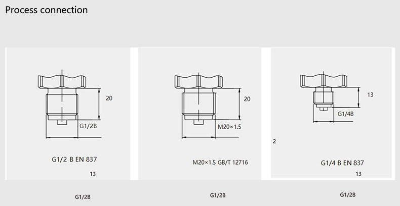 Process connection of pressure sensor 