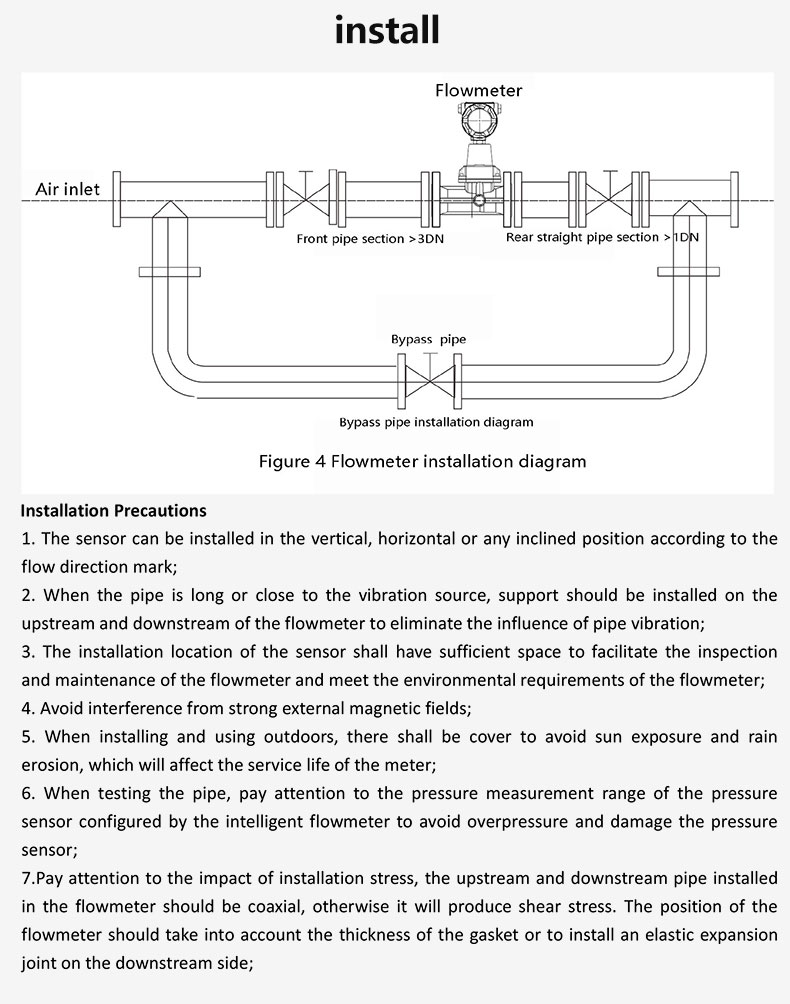 installation precautions of LUXQ type 