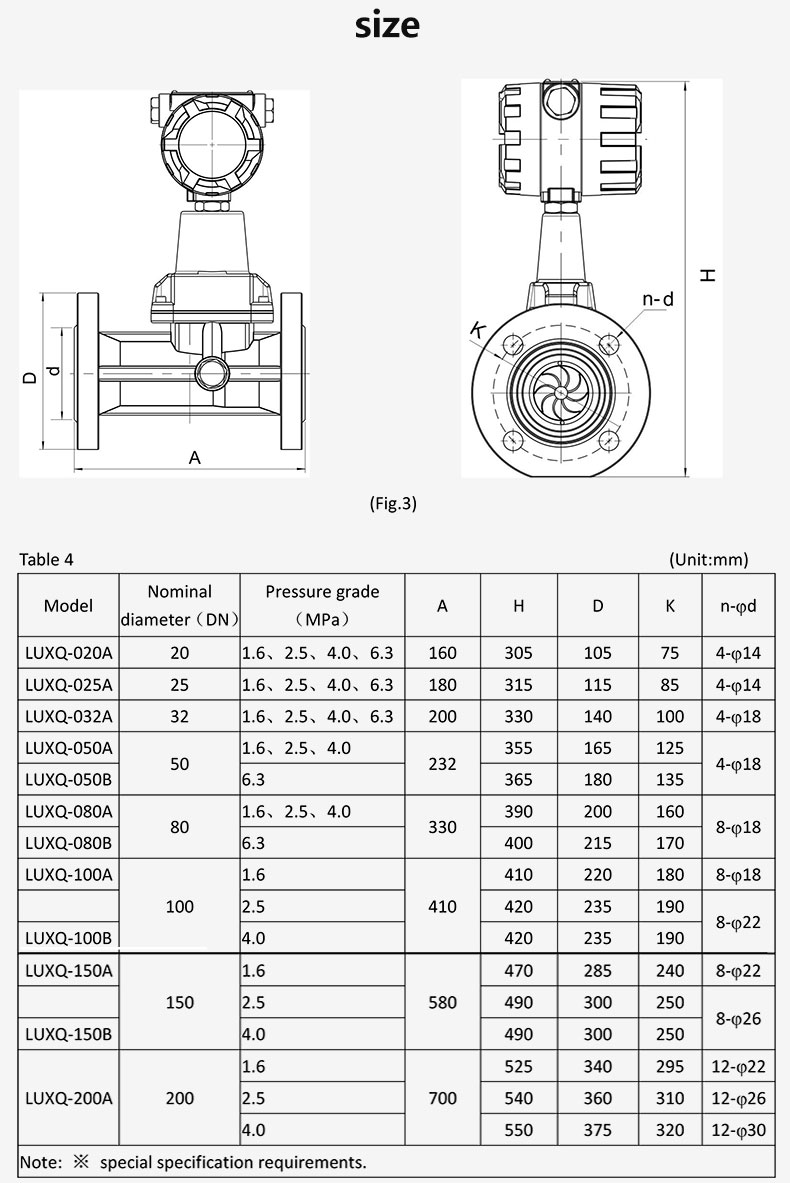 size specifications of LUXQ 