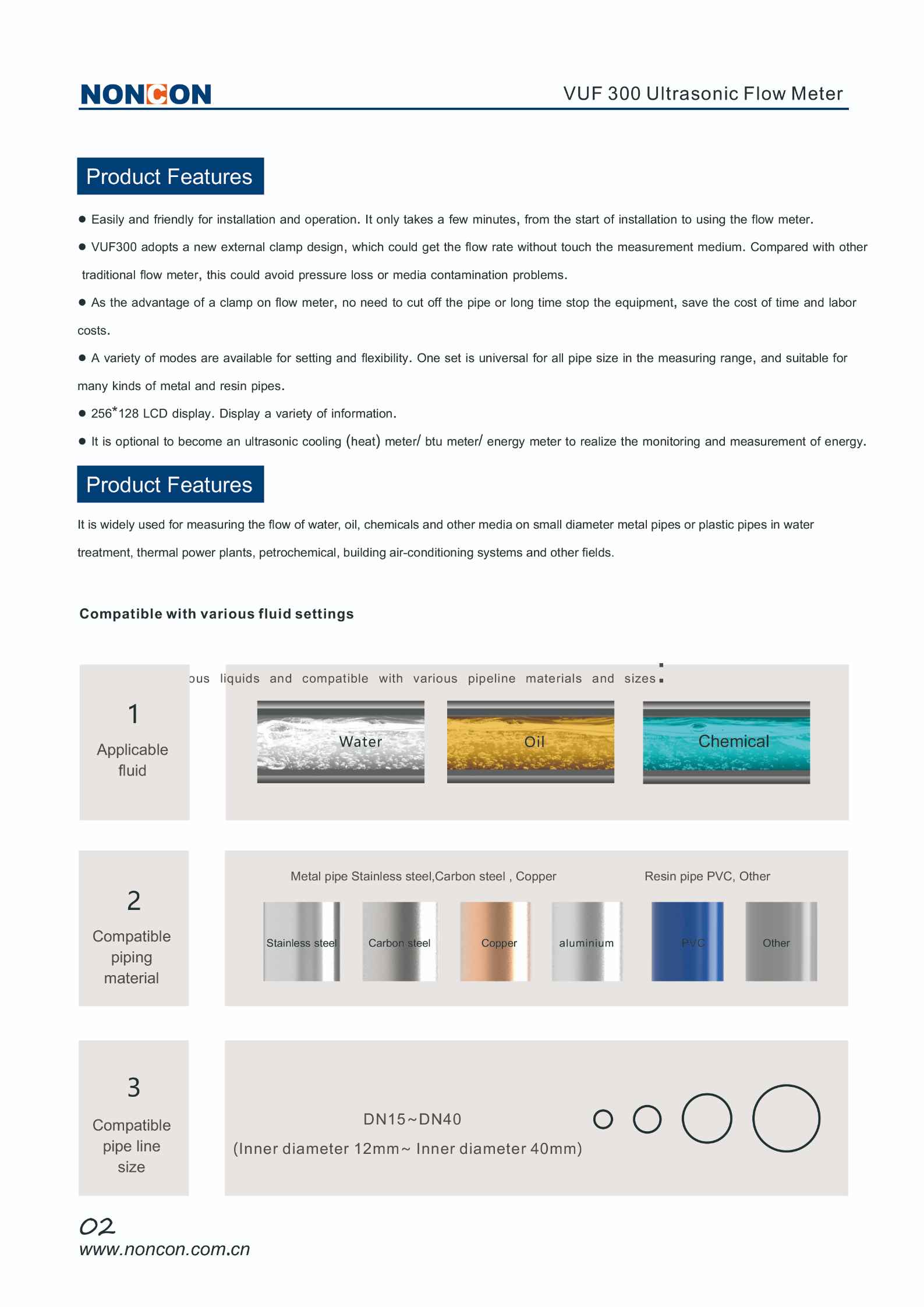 Applications of VUF300 Ultrasonic Flow Meter 