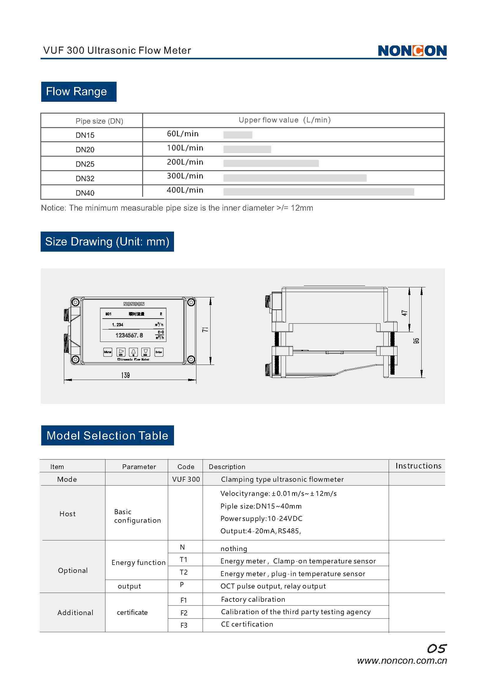 Flow range and type selection of VUF300 