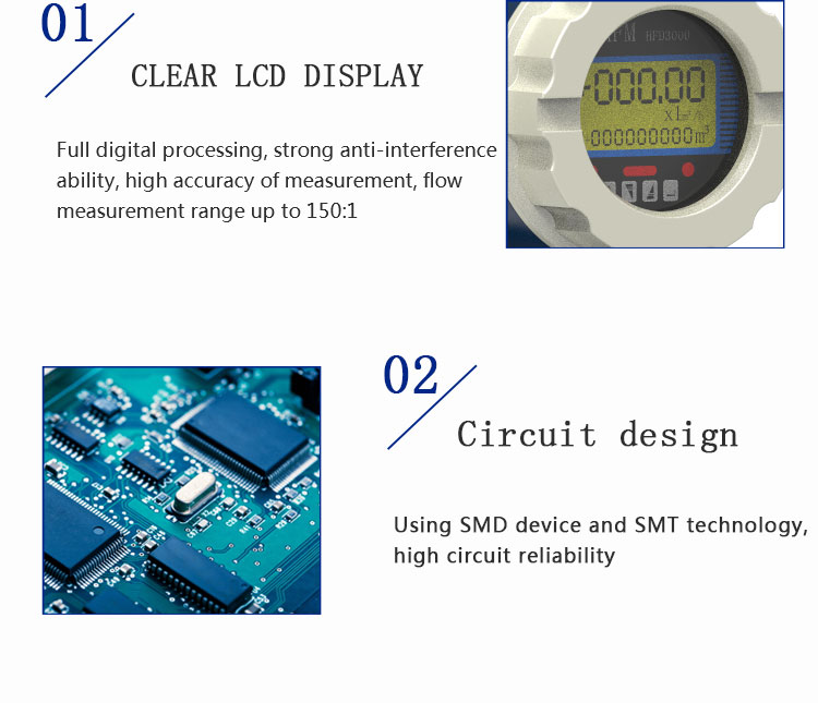Details of Electromagnetic Flow Meter 