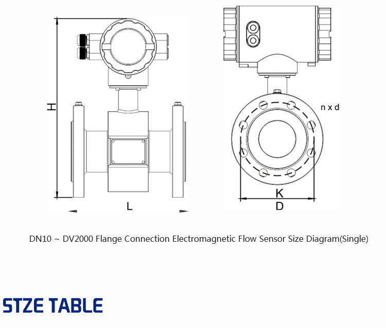Structural of electromagnetic flow meter 