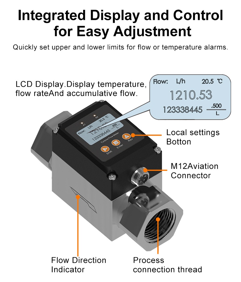 Characteristic of VTF101 