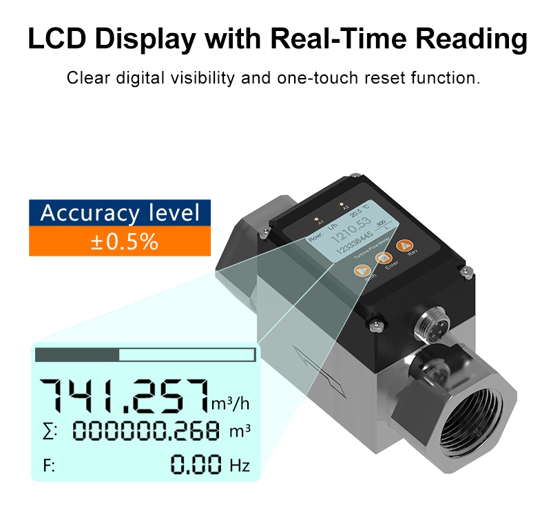 The display of VTF101 