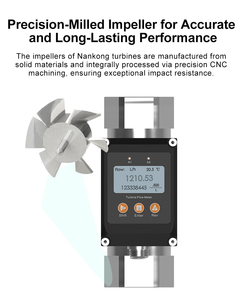 Accurate and long-lasting performance of VTF101