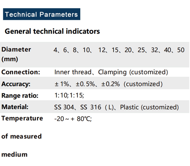 Technical parameters of VTF101 