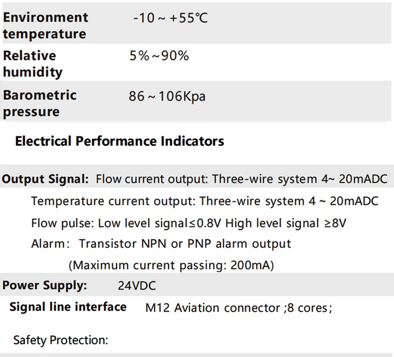 Parameters of VTF101 