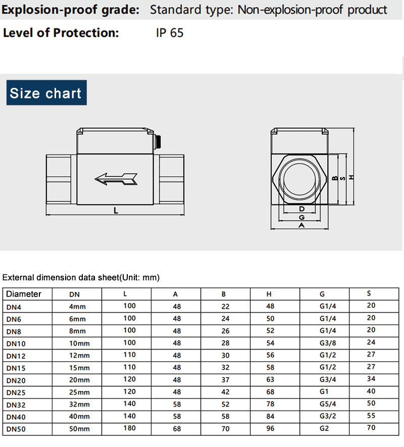 Size chart of VTF101 