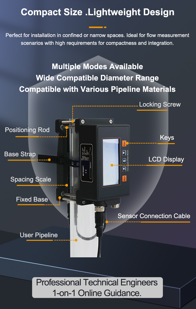 Detal Description of Parts of UF300