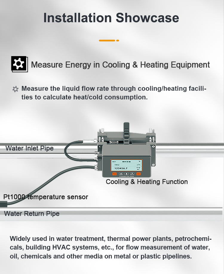 Installation show case of UF300 Ultrasonic flow meter 