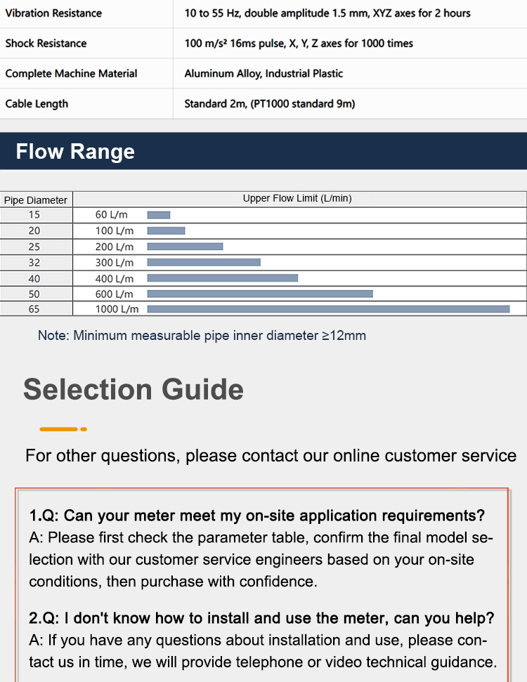 Flow range of UF300 Ultrasonic flow meter 