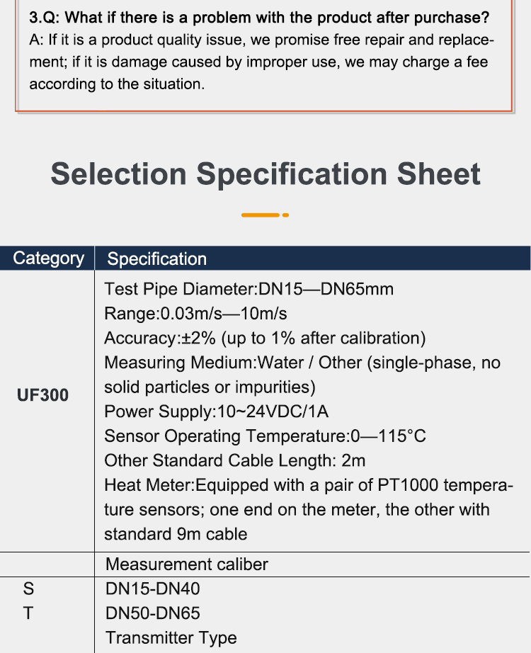Selection guide of UF300 Ultrasonic Flow Meter 