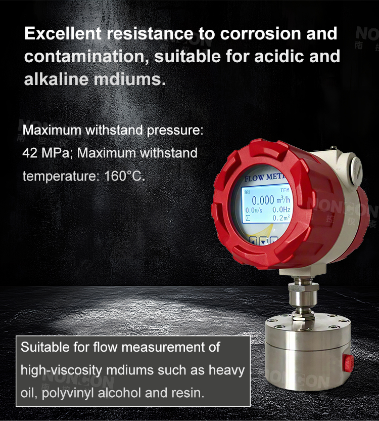Suitable mediums of gear flow meter 